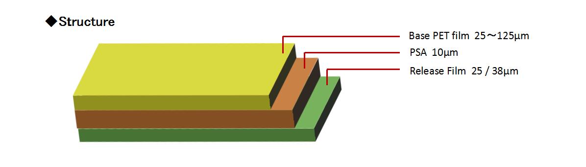 8PROTECT FILM (PET)結(jié)構(gòu).jpg